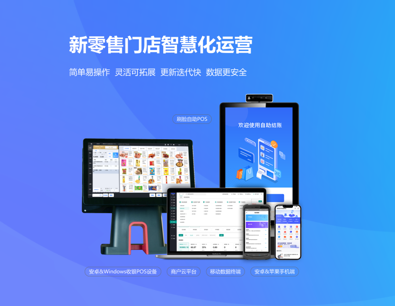 directory